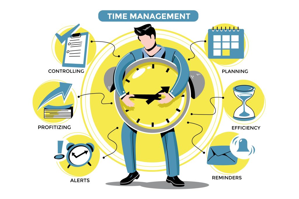 time-management